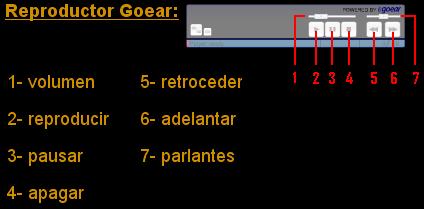 reproductor goear que se utoliza en esta página